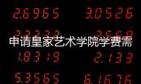 申请皇家艺术学院学费需要多少？